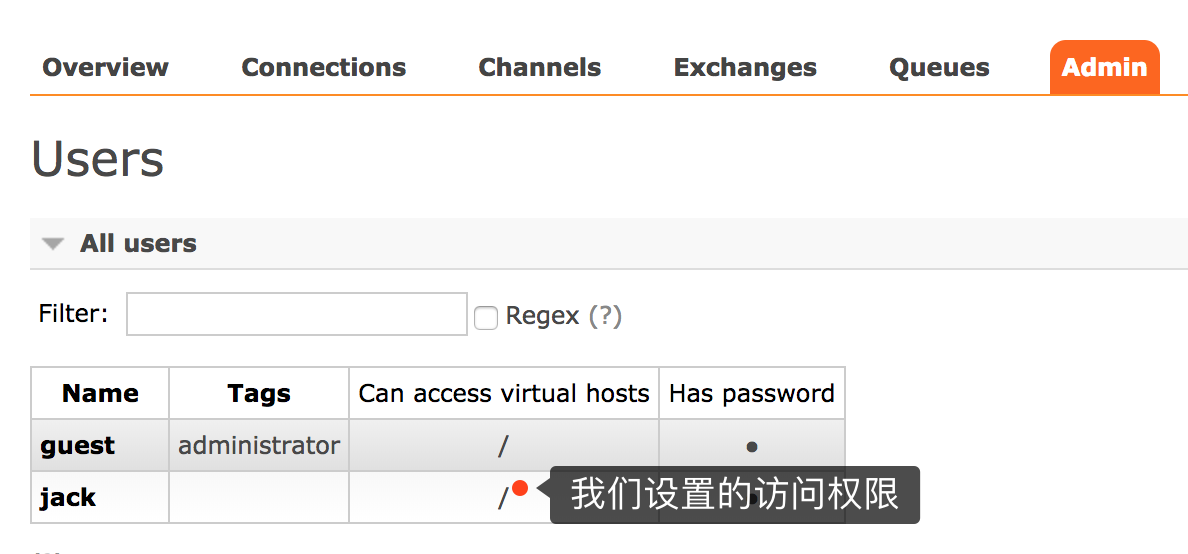 RabbitMQ Mac 安装 | ZejianChai's Note
